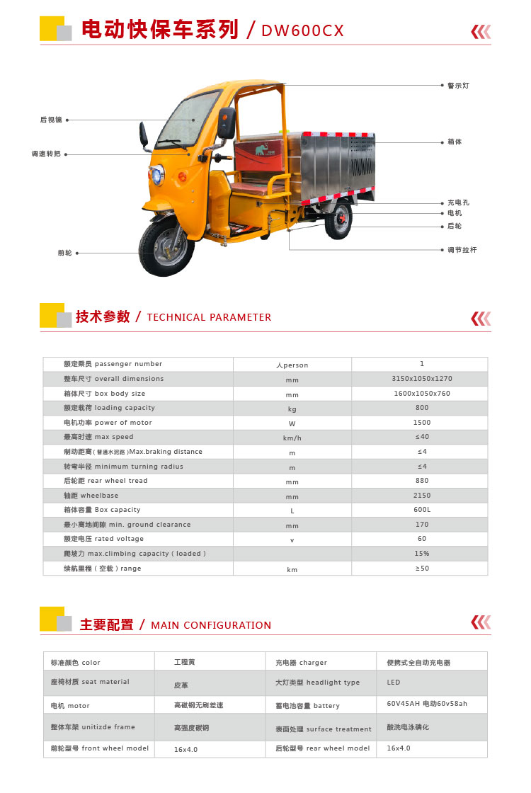 {#city#}沖洗車